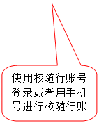 圆角矩形标注: 使用校随行账号登录或者用手机号进行校随行账号注